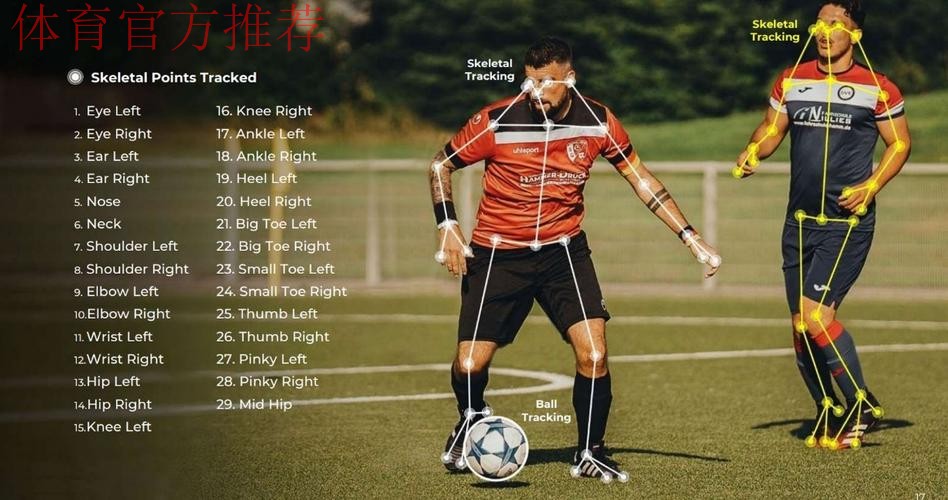 国内首次!半自动越位识别技术亮相足协杯决赛 国内首次!半自动越位识别技术亮相足协杯决赛